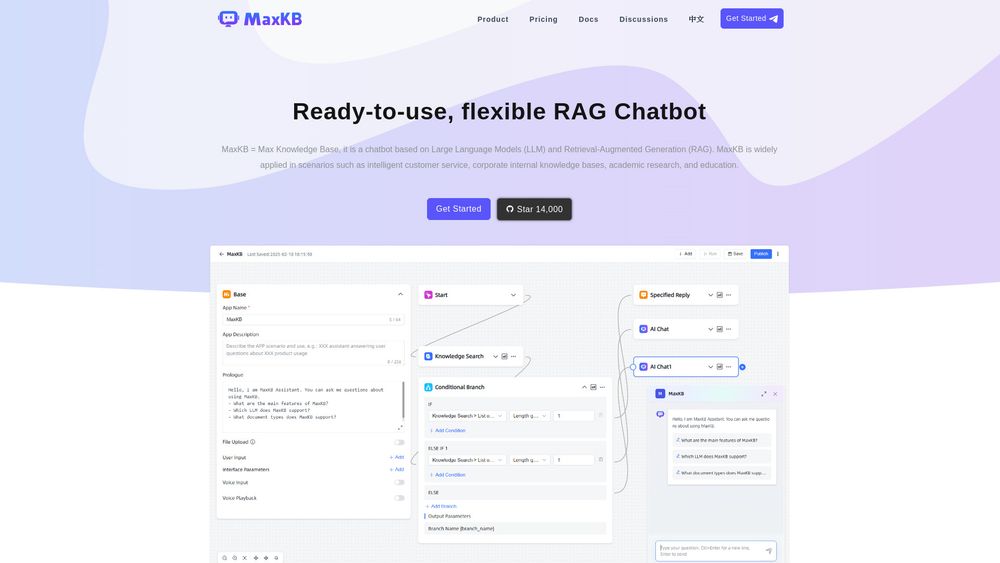 image for MaxKB