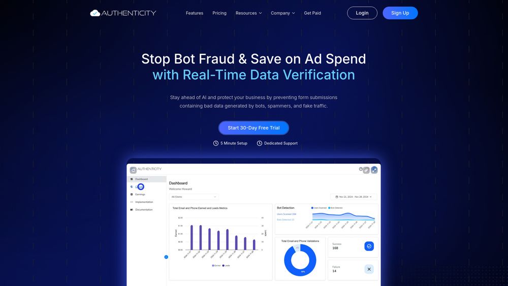 image for Authenticity Leads