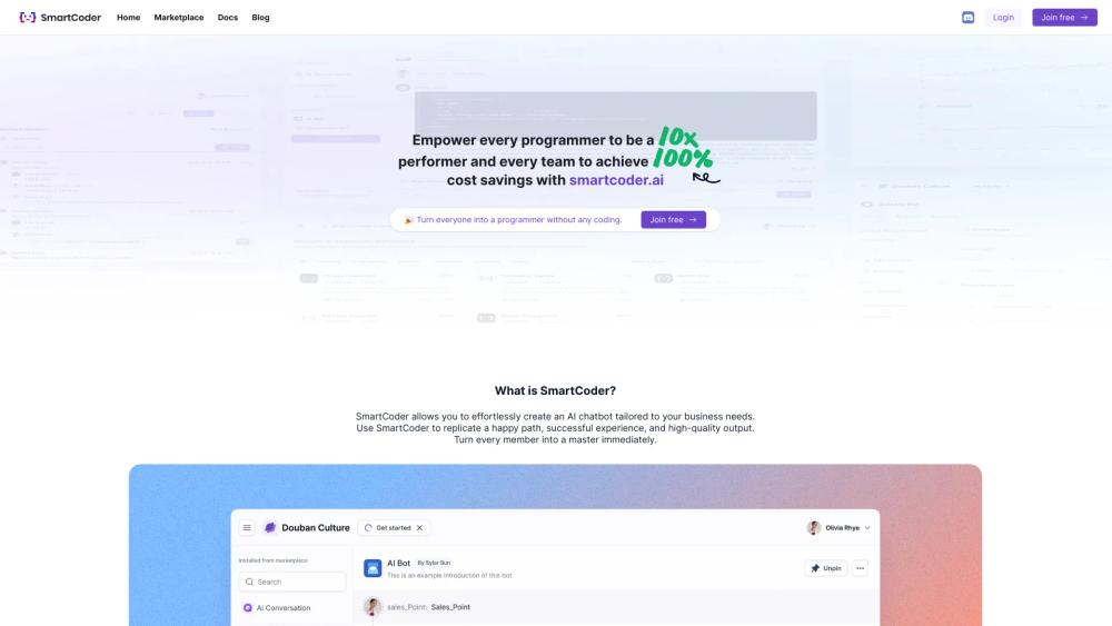 image for SmartCoder AI
