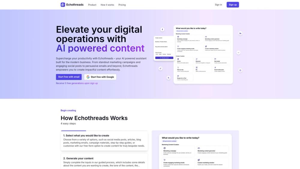 image for Echothreads