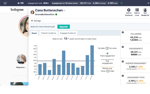 image for Quantify - Influencer Marketing on Instagram