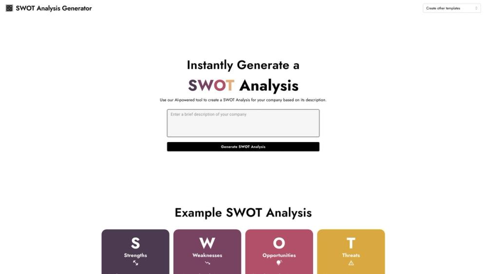 image for SWOT Analysis