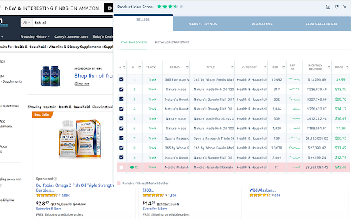 image for Viral Launch - Market Intelligence