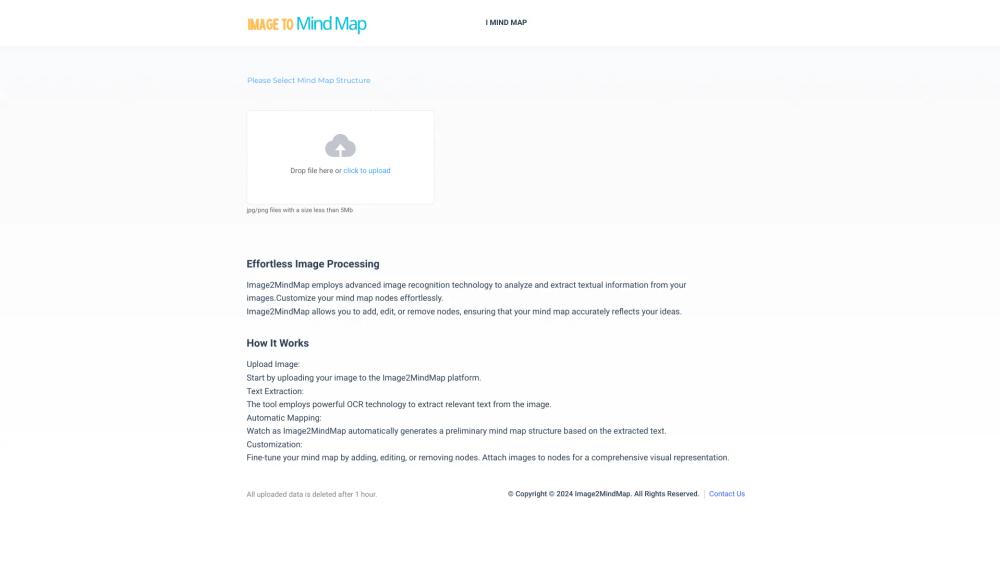 image for Convert image to mindmap