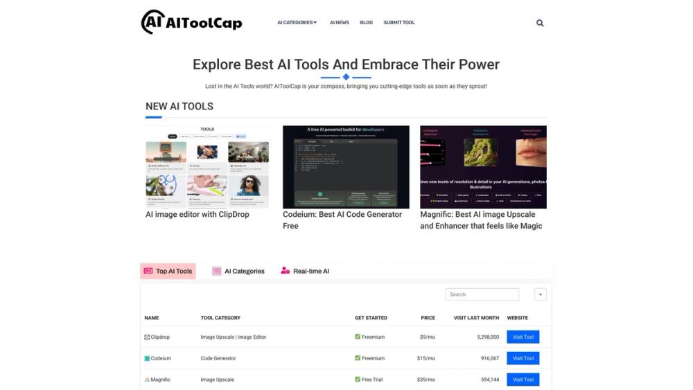 image for AIToolCap
