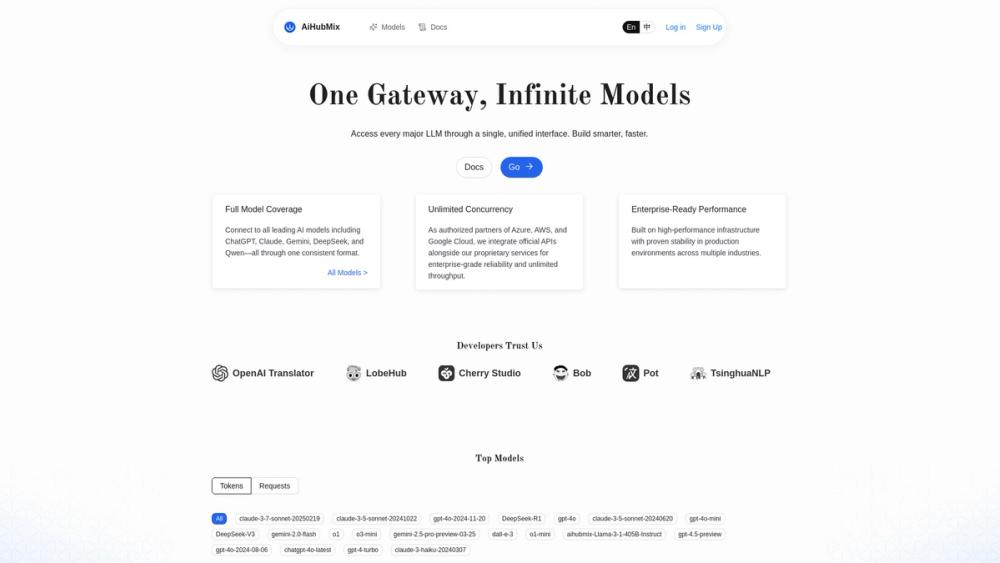 image for AiHubMix