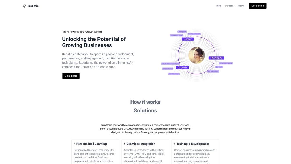 image for BoostioAI
