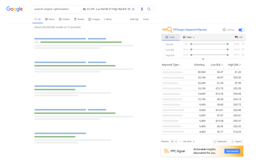 image for PPCexpo Keyword Planner