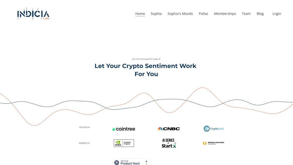 image for Indicia Labs Platform