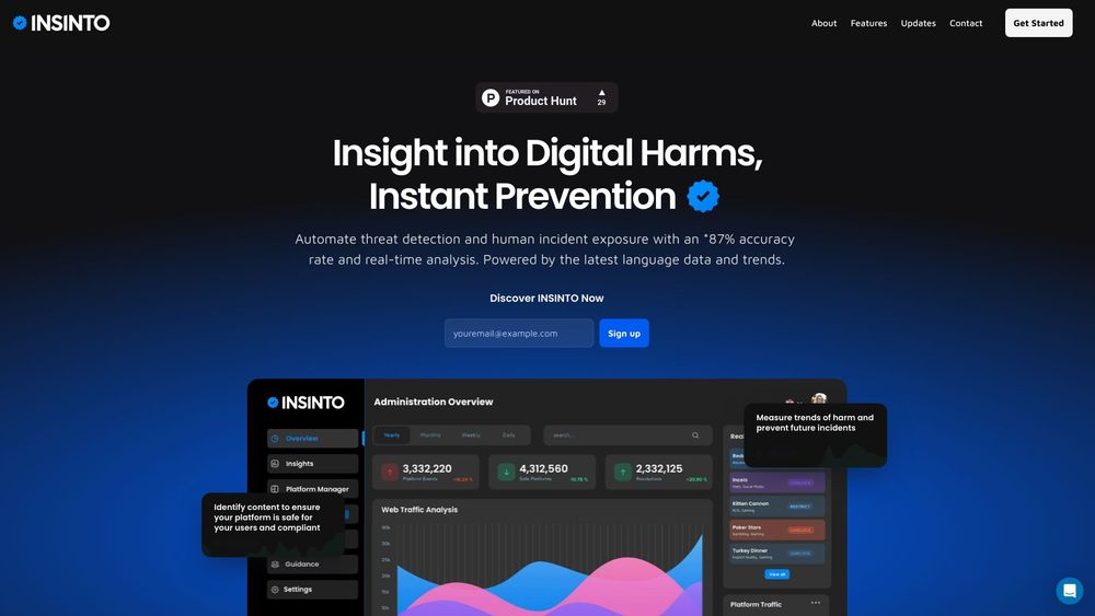 image for INSINTO