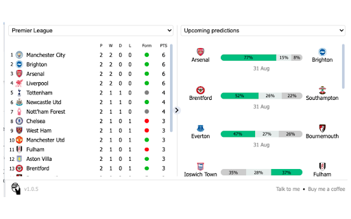 image for Intelliscore