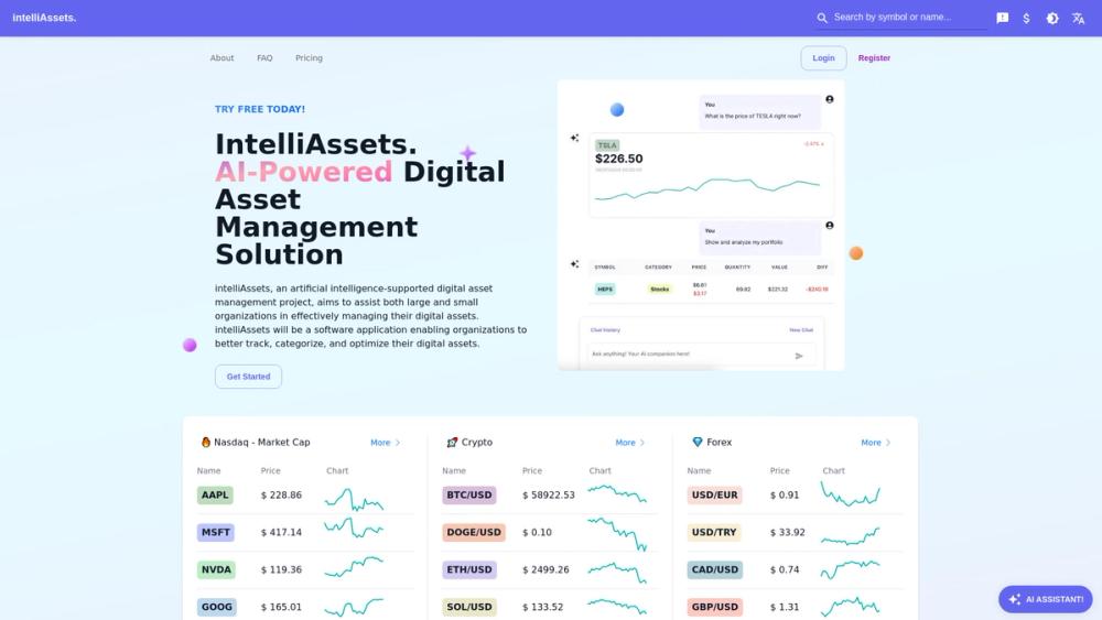 image for intelliAssets