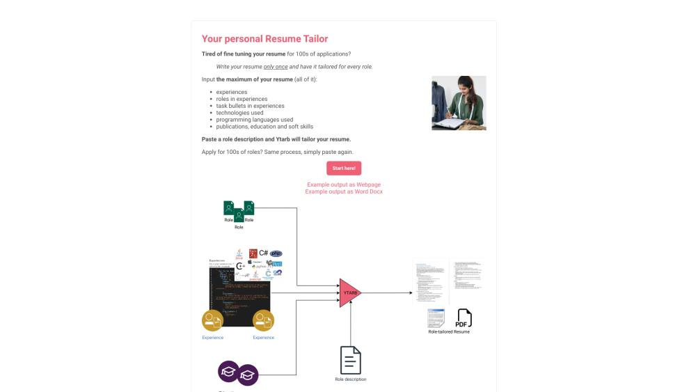 image for YeT Another Resume Builder