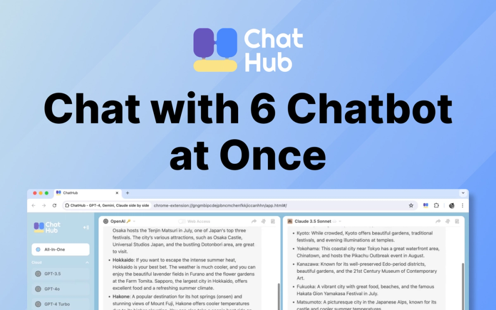 image for ChatHub - $37 for Lifetime Deal