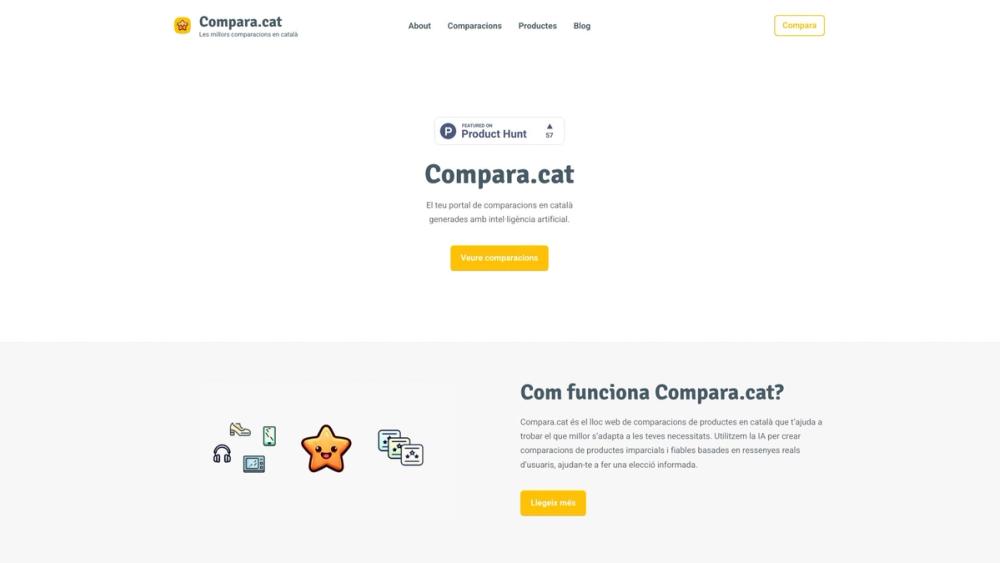 image for Compara.cat