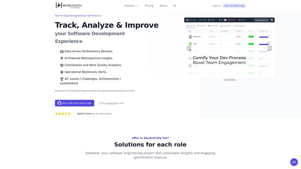image for devActivity