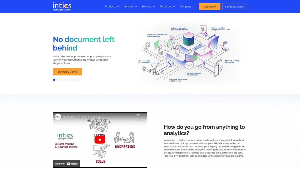 image for Intics