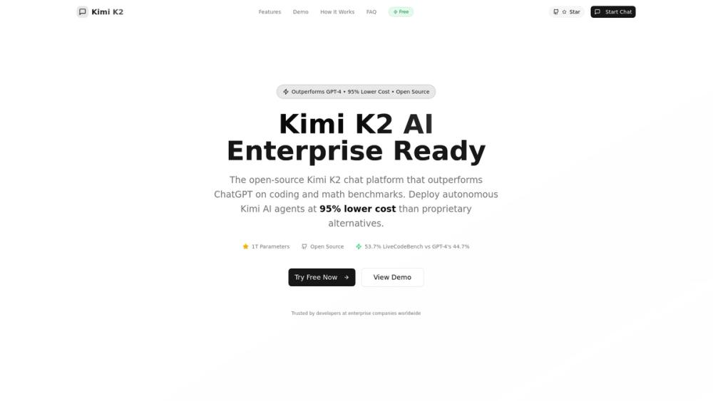 image for Kimi k2