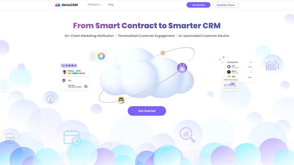 image for MetaCRM