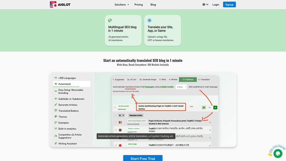 image for Aiglot