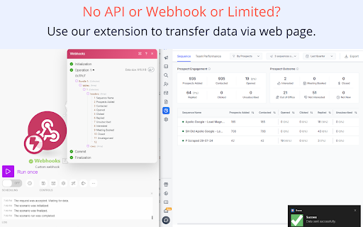 image for Sync Webhooks