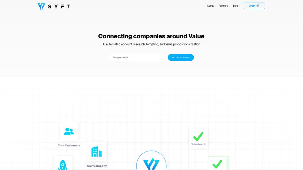 image for Syft AI