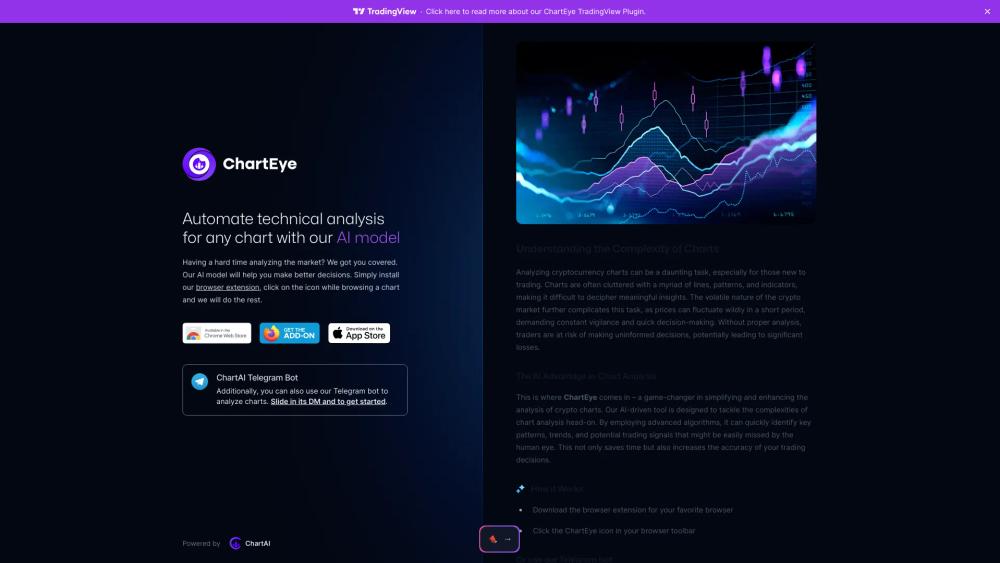 image for ChartEye