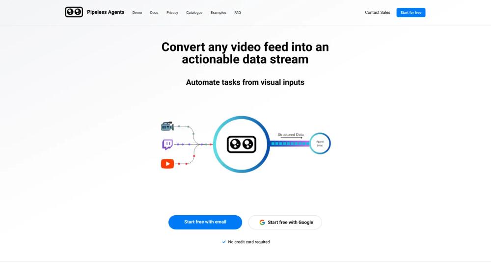 image for Pipeless Agents