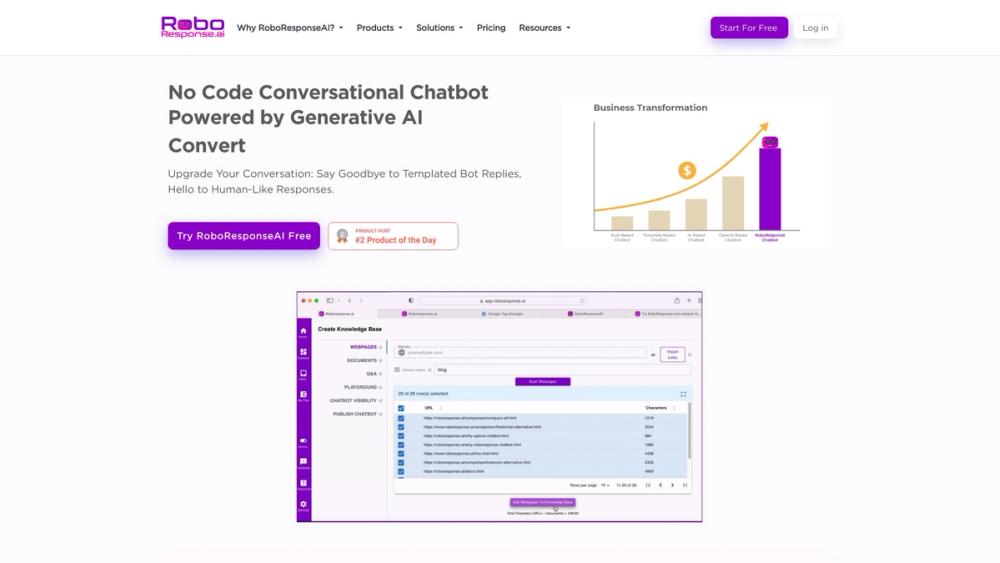 image for RoboResponseAI