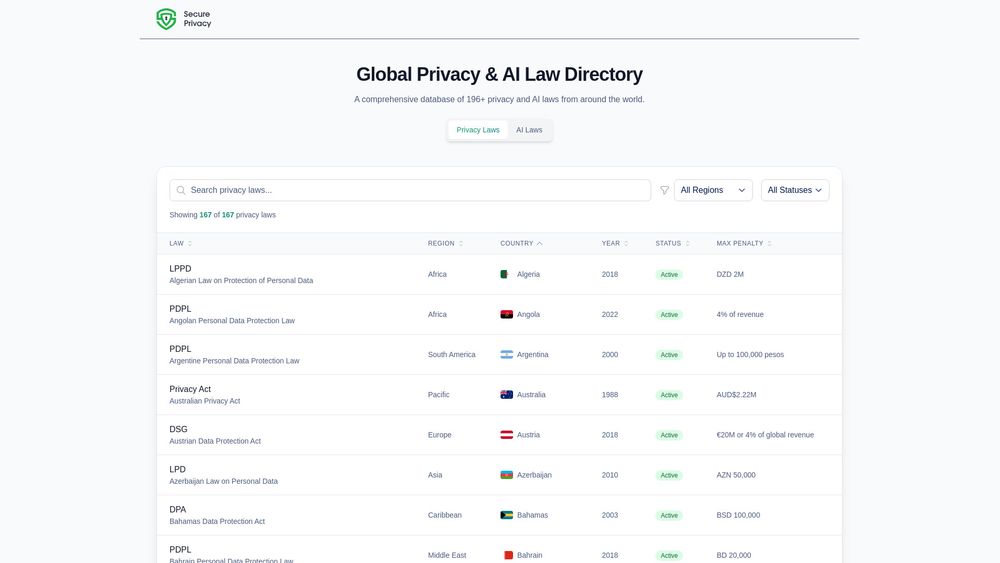 image for Global AI & Privacy Laws Directory