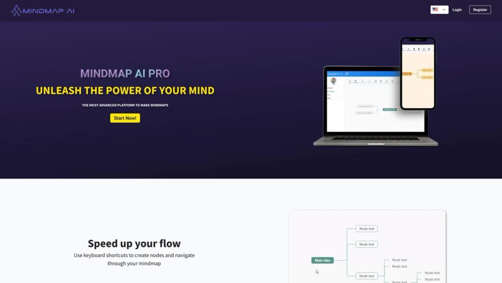 image for Mindmap AI