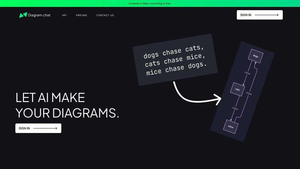 image for Diagram.chat
