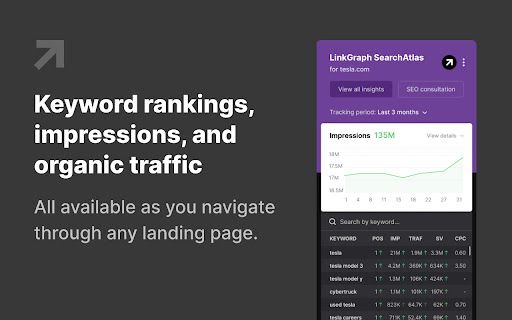 image for SearchAtlas SEO by LinkGraph