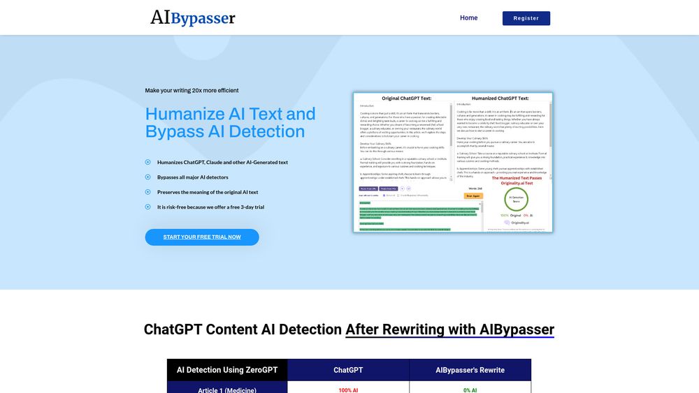 image for AI Bypasser