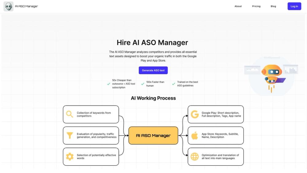 image for AI ASO Manager: Hire a pro for $15