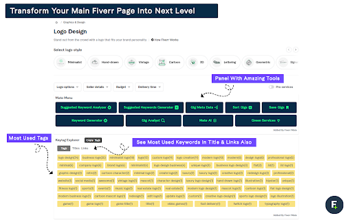 image for Fiverr Mate: Fiverr Gig SEO Tool