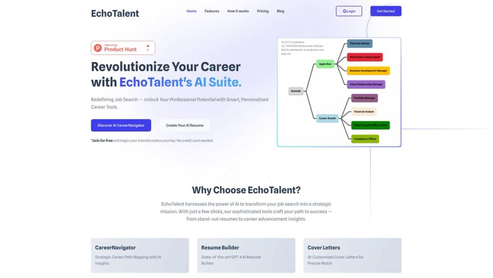 image for echotalent.net