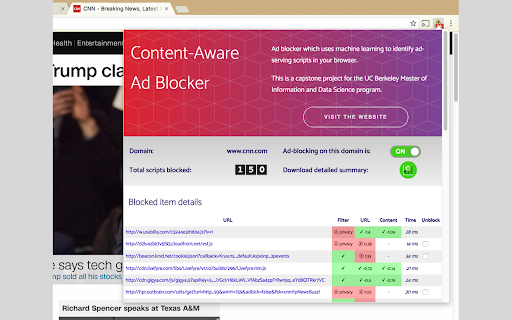 image for Content-aware Ad Blocker