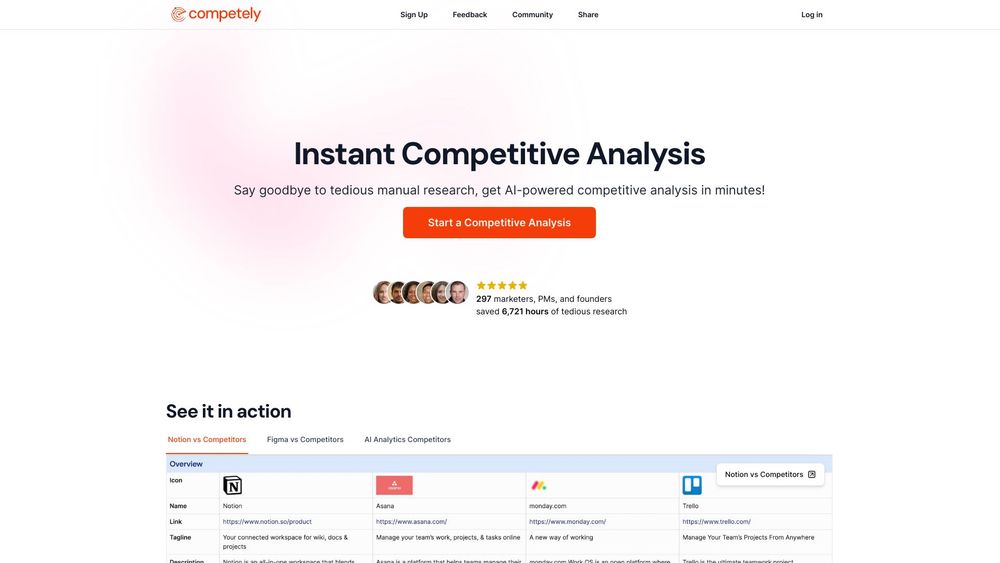 image for Competely