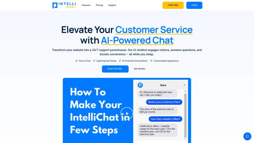 image for IntelliChat