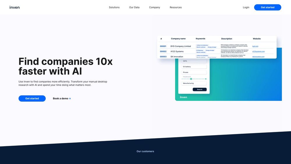 image for Inven