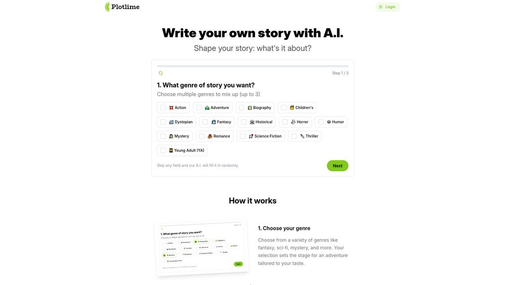 image for Plotlime