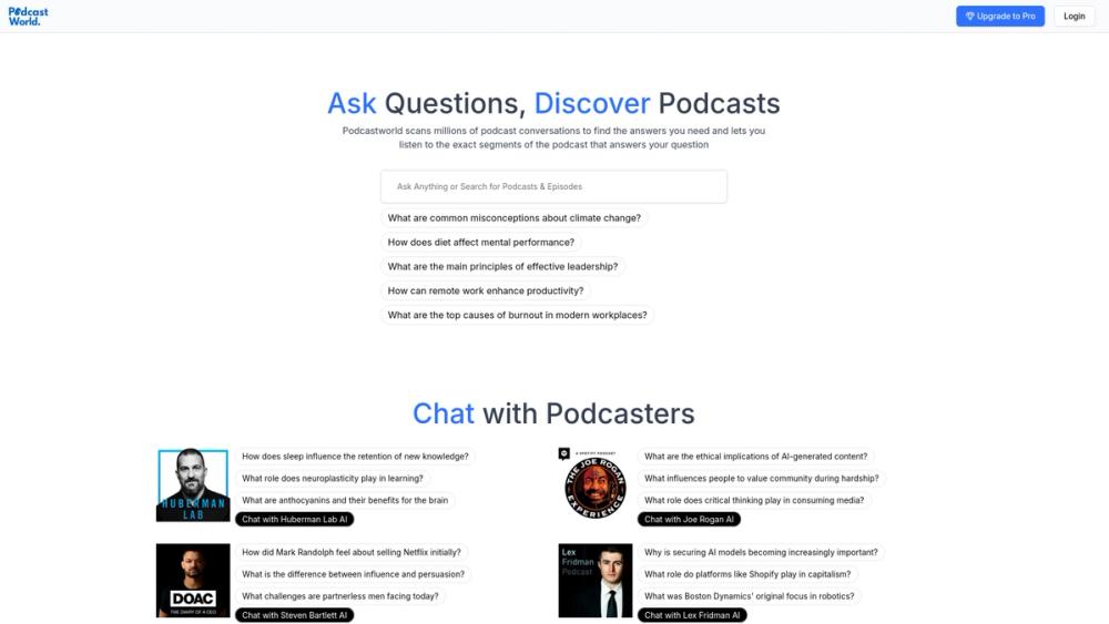 image for Podcastworld.io- Perplexity for Podcasts