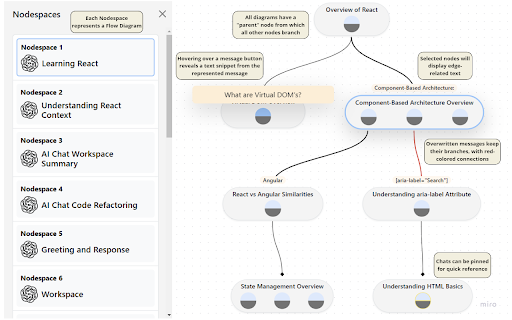 image for GPT Chat Nav Pro