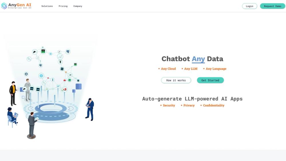 image for AnyGen AI