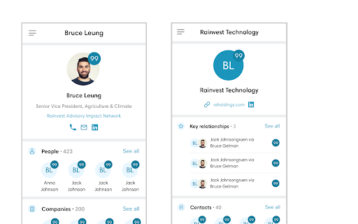 image for DotAlign Cloud