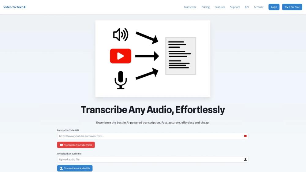 image for Video To Text AI - Cheap Transcriptions