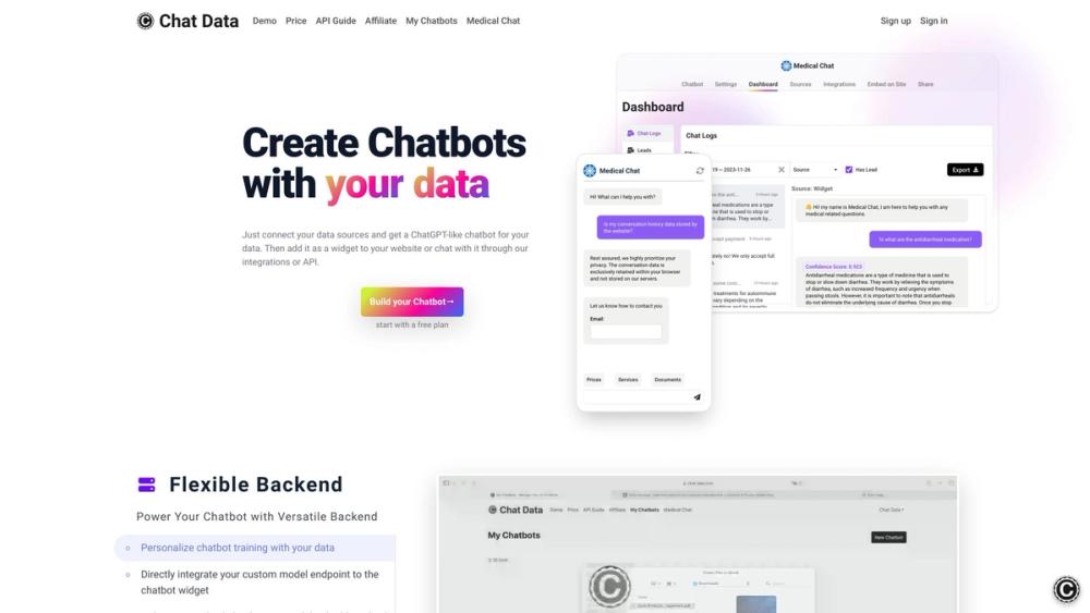 image for Chat Data