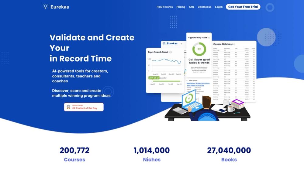 image for Eurekaa