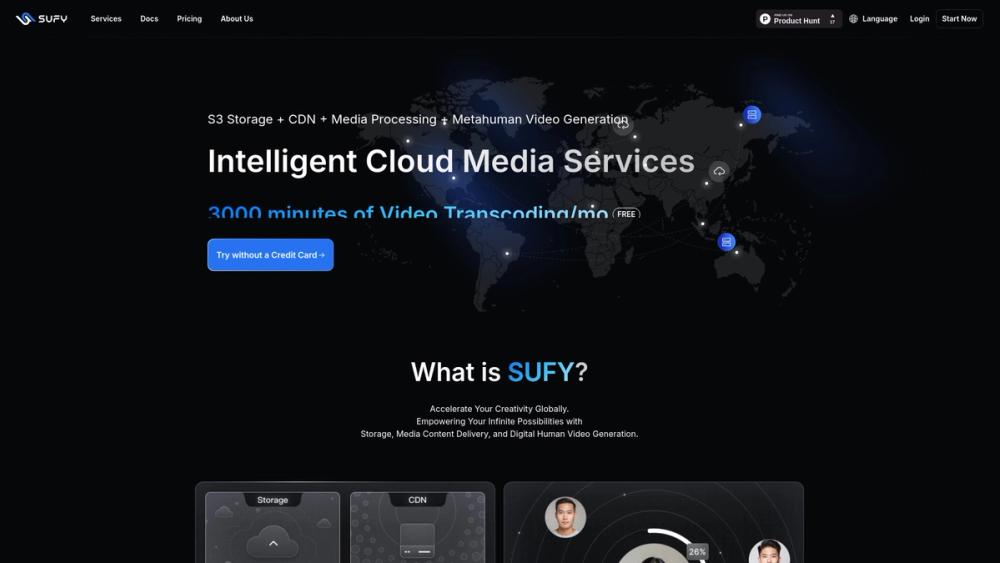 image for Sufy